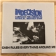 Indecision - Campaign For Complete Musikal Destruction